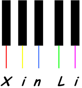 XL Pianostudio